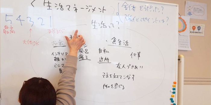 4/27 リカバリー講座 4/27 リカバリー講座