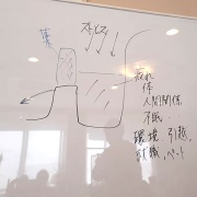 リカバリー講座「薬剤師さんと話そう」