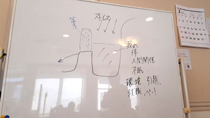 リカバリー講座「薬剤師さんと話そう」 リカバリー講座「薬剤師さんと話そう」